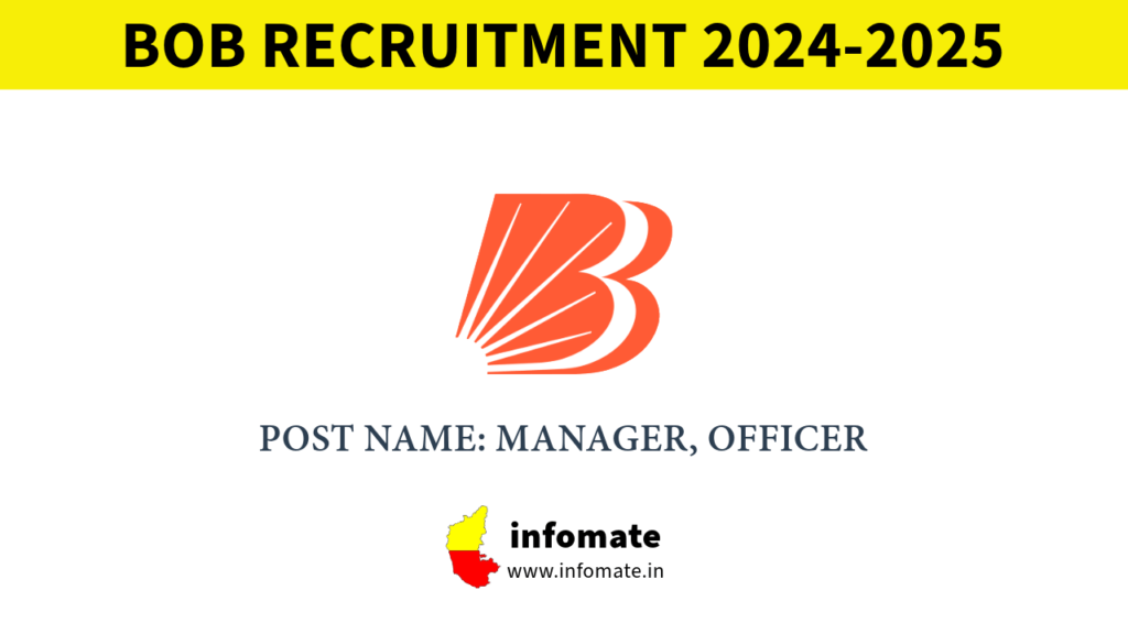 BOB Recruitment 2024-2025 Apply Online for 1267 Manager, Officer Vacancies