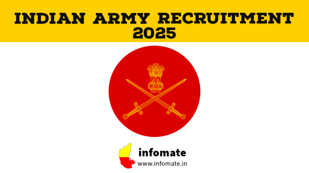 Indian Army Recruitment