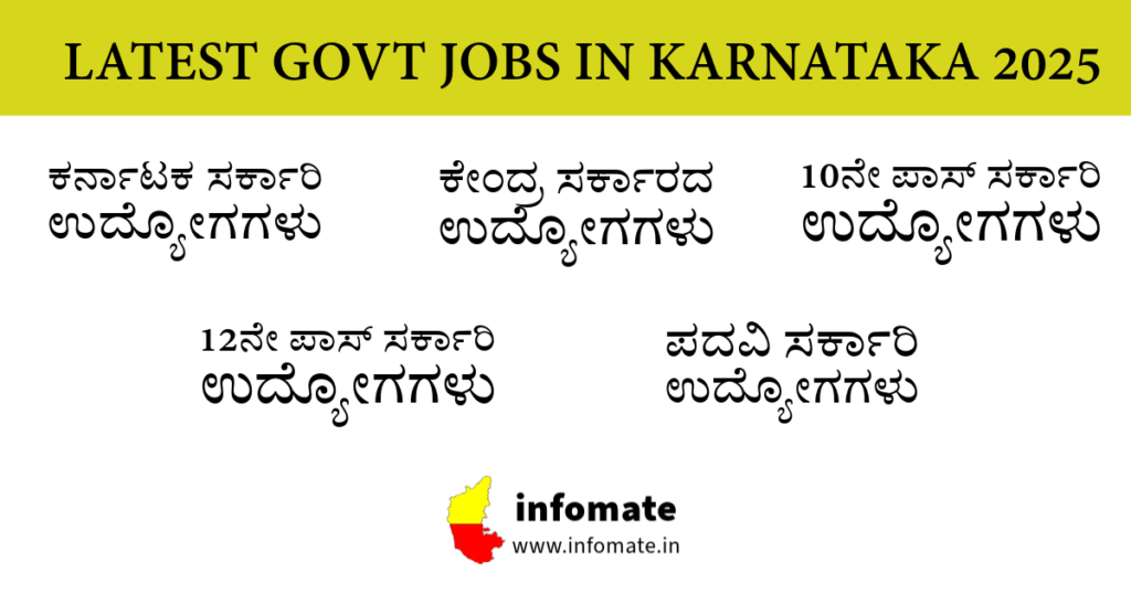 Karnataka Govt Jobs 2025