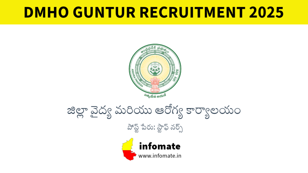 DMHO Guntur Recruitment 2025 – Apply Offline for 44 Staff Nurse Vacancies. @cfw.ap.nic.in