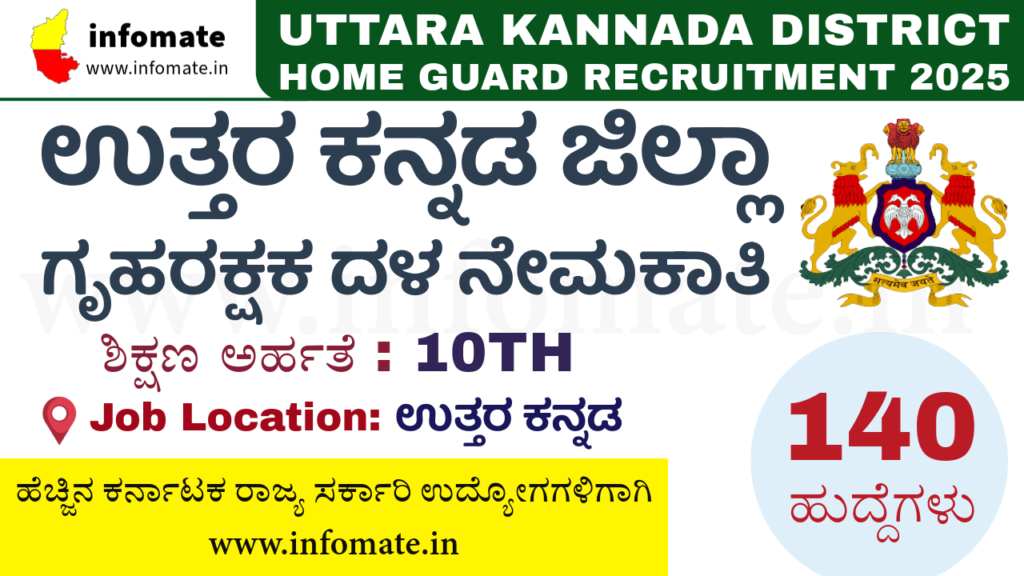 Uttara Kannada District Home Guard Recruitment 2025 – Apply Offline for 140 Home Guards Posts