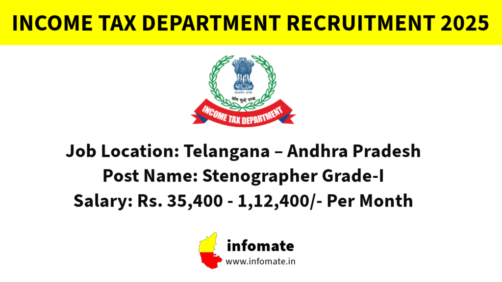 Income Tax Department Recruitment 2025 – Apply for 62 Stenographer Grade-I Posts