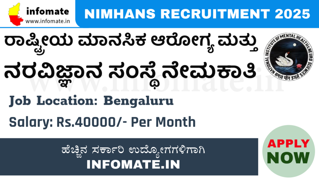 NIMHANS Recruitment 2025 – Walk-in Interview for 01 State Liaison Officer Post