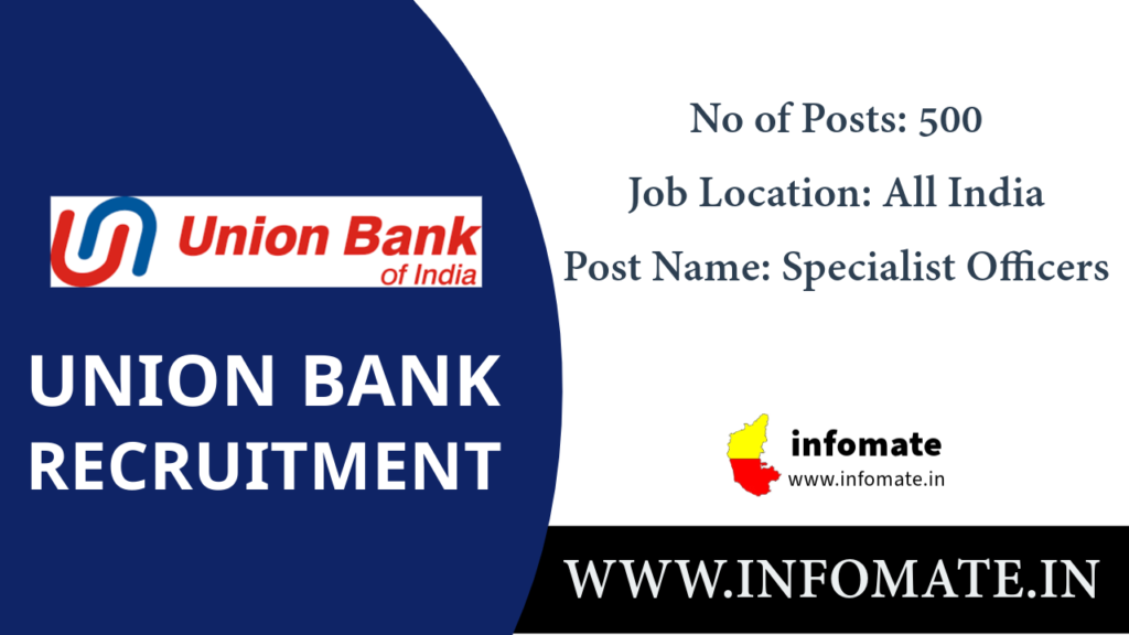 Union Bank Recruitment 2025 – Apply Online for 500 Specialist Officers Posts @ unionbankofindia.co.in