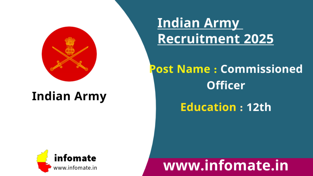 Indian Army Recruitment 2025: Apply for Various Commissioned Officer vacancies.