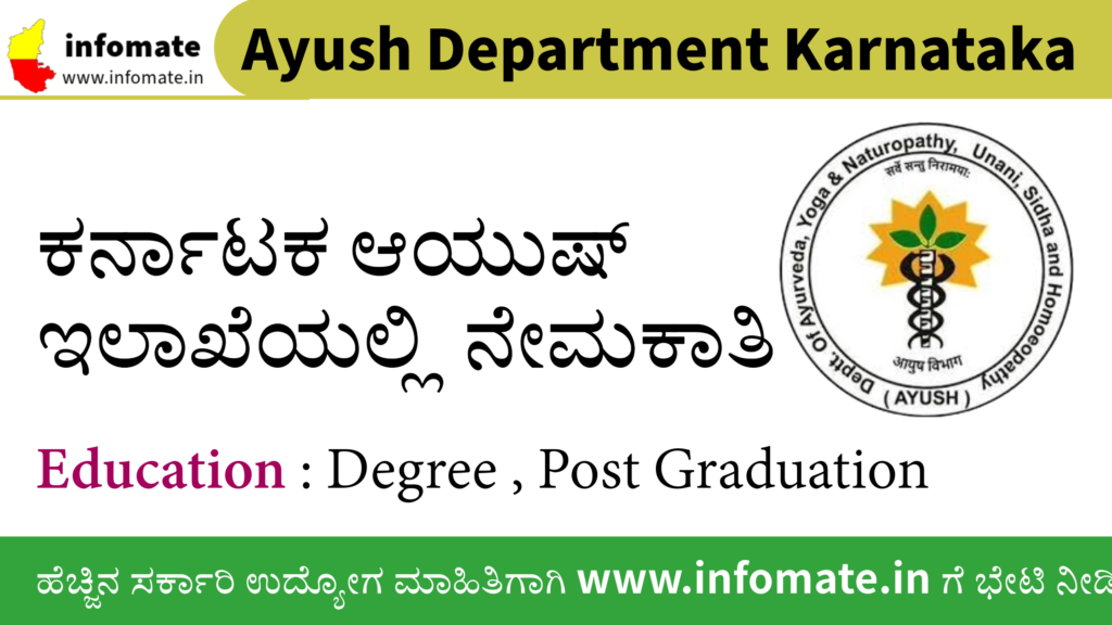 Ayush Department Karnataka Recruitment 2025: Apply for 27 Professor & Assistant Professor Posts.