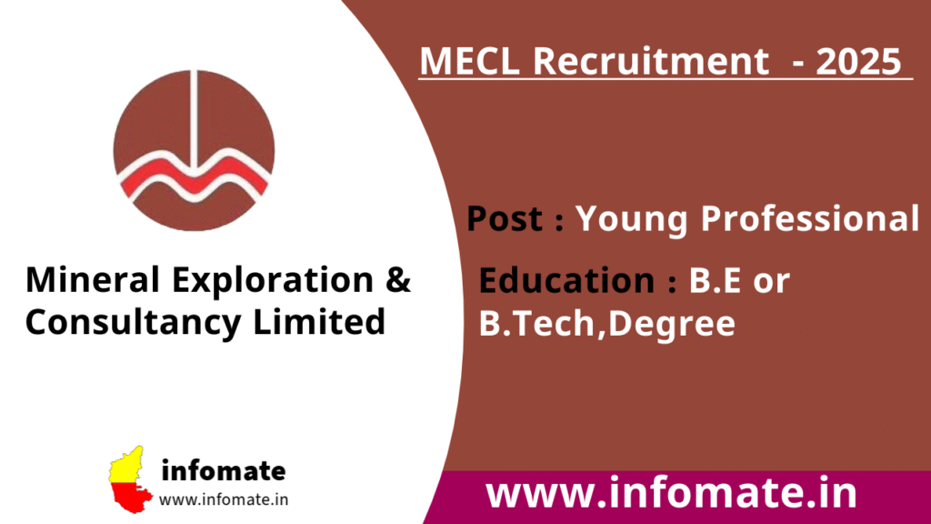 MECL Recruitment 2025: Apply for 27 Young Professional Vacancies