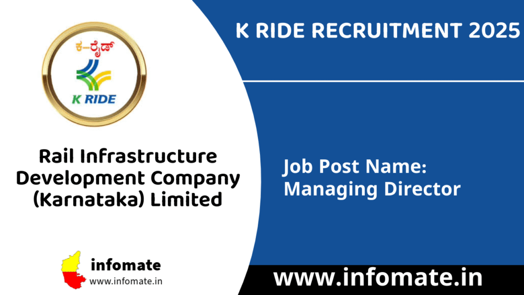 KRIDE Recruitment 2025: Apply for 01 Managing Director vacancy